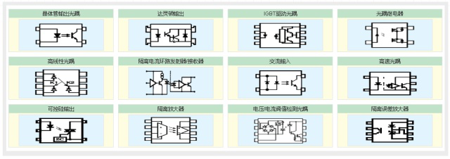 Type selection and alternative methods of optocoupler(图1)