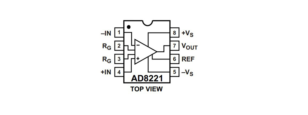AD8221BRZ-R7 引脚图